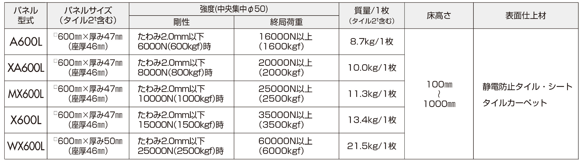 products_floor_ef_al_siyou01_1.jpg