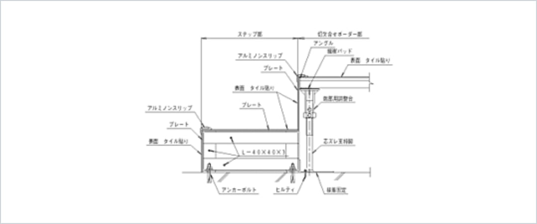 鋼製ステップ