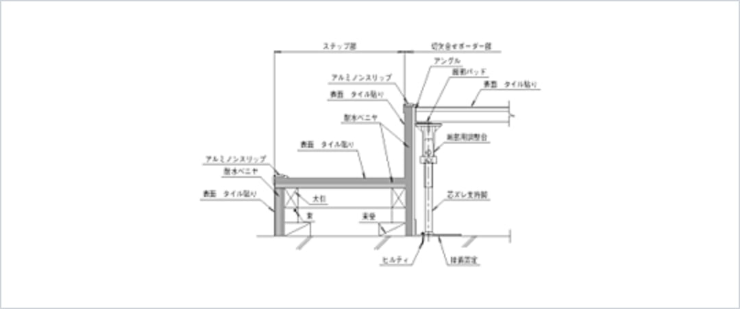 木製ステップ