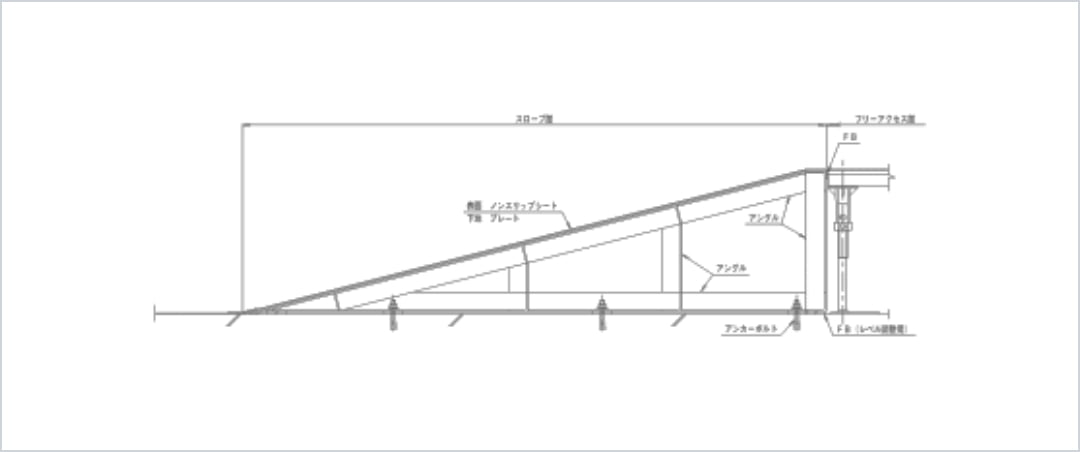 鋼製スロープ