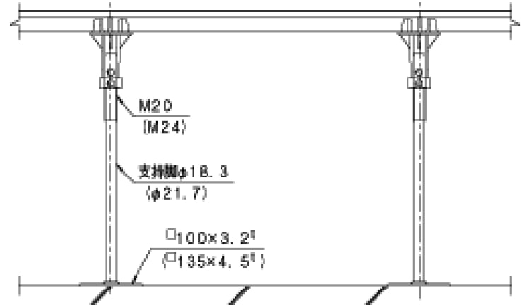 標準在庫品です。（M24×135×4.5mmは受注品）