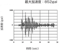 最大加速度：852gal