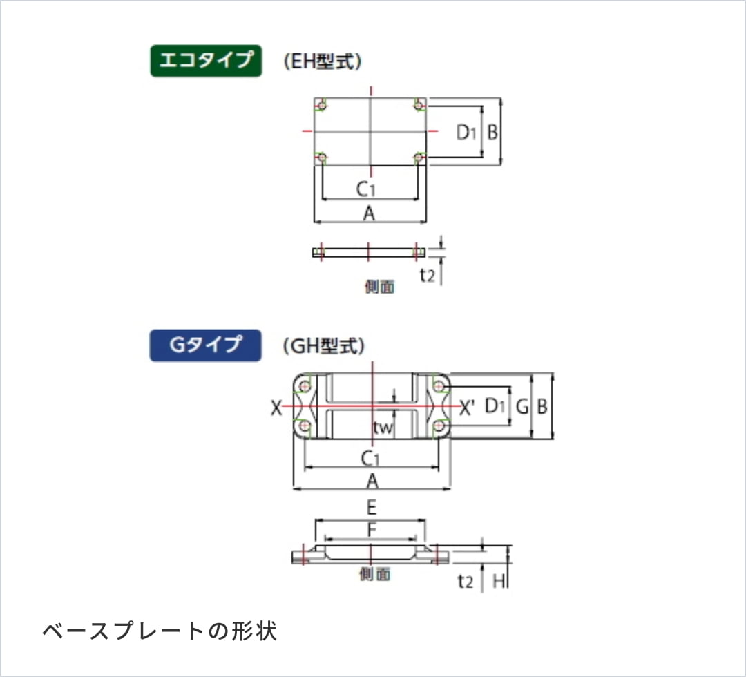 H形柱用