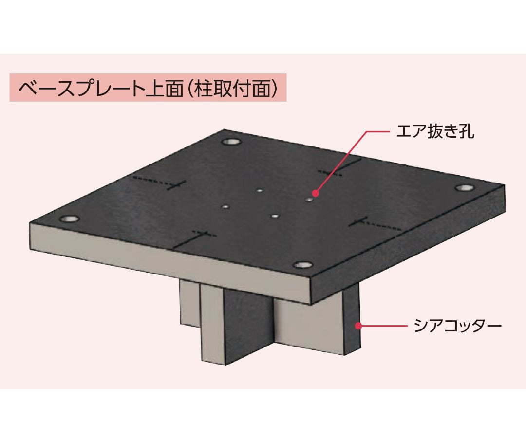 シアコッターハイベース工法（柱脚タイプ）
