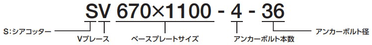 型式表示例