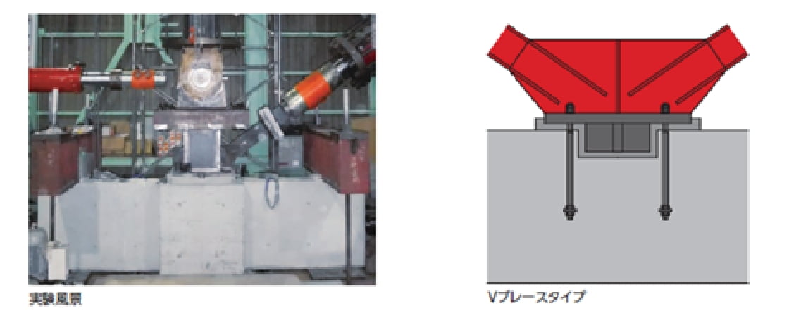 Vブレースタイプの設計法を確立