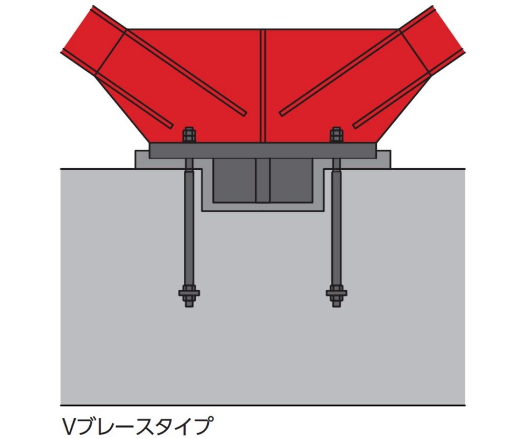シアコッターハイベース工法（Vブレースタイプ）