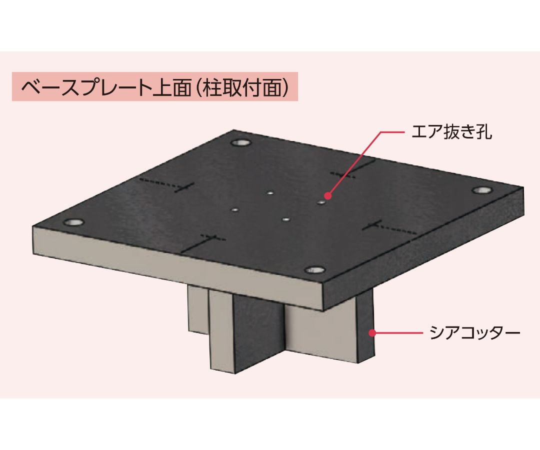 シアコッターハイベース工法（Vブレースタイプ）
