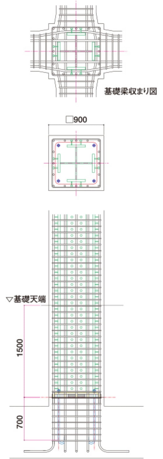 埋め込み工法