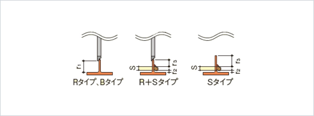 高さの納まり適用範囲