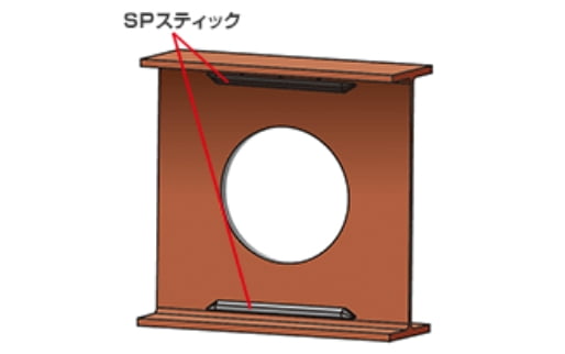 Sタイプ(SPスティックのみ)