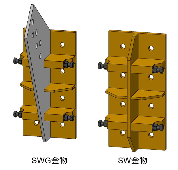 スマートウィクシス工法　使用材料