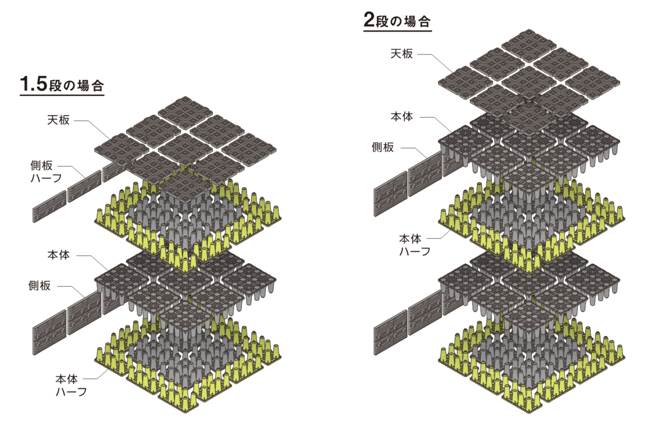 雨水貯留槽／浸透槽｜商品一覧｜センクシア株式会社
