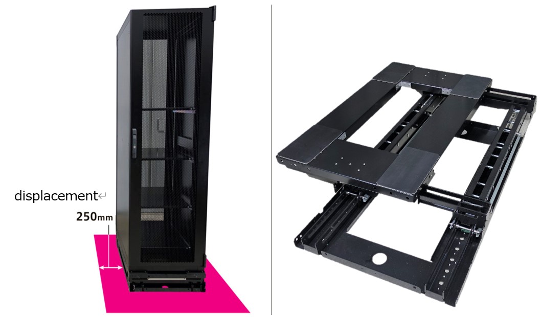 Contact Form(Products) SENQCIA Corporation